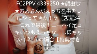 FC2PPV 4339250 ★顔出し★素人さんがえっちな事をしにやってきた！ケース＃34　これで最後！ニーハイ足コキいつもえっちな　しほちゃん（21）の場合【特典付き】